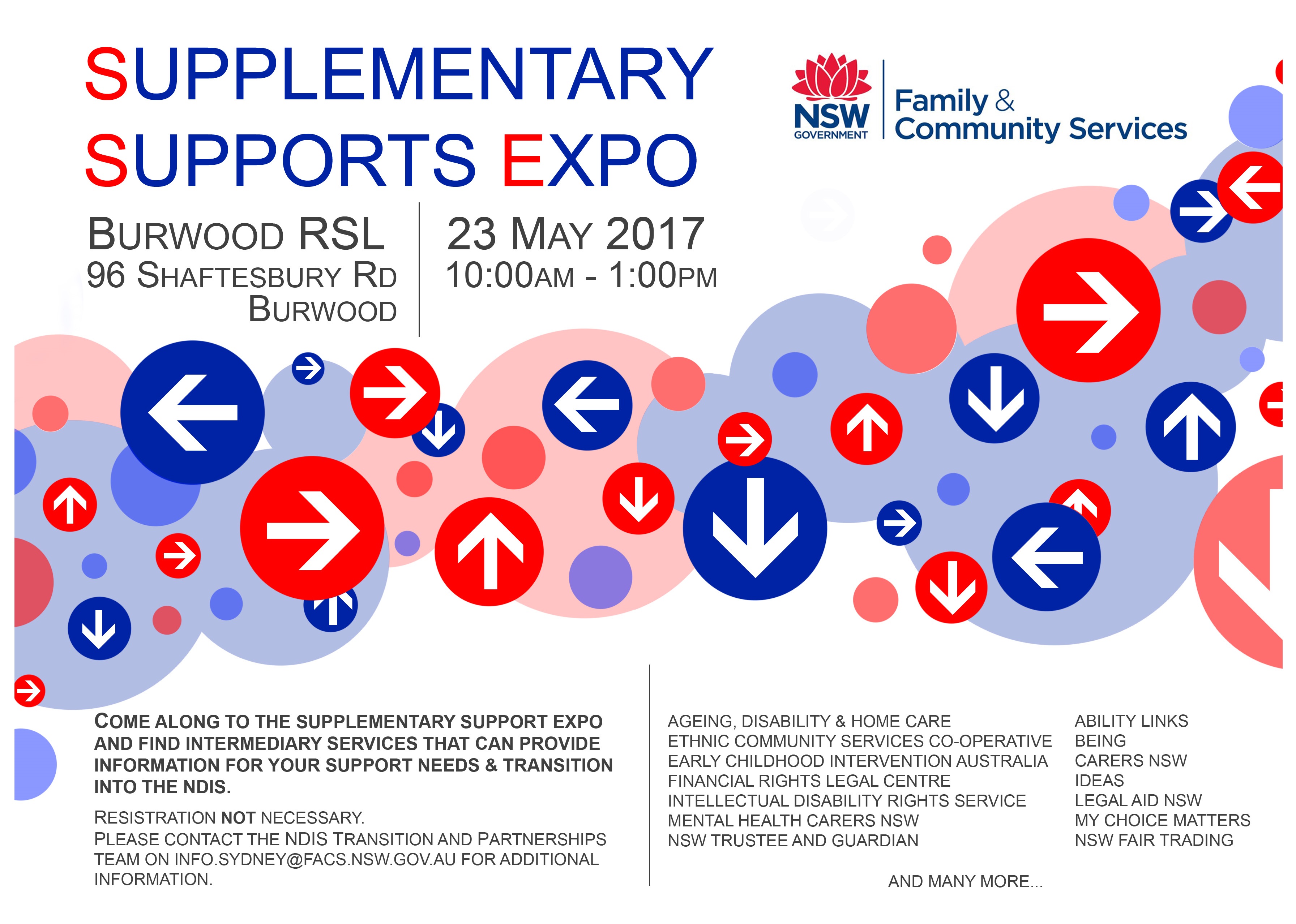 Supplementary Supports Expo